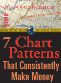 Image of 7 Chart Patterns That Consistently Make Money
