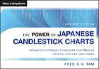 The power of Japanese candlestick charts : advanced filtering techniques
